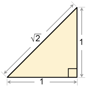 The square root of 2 as the hypotenuse of a right triangle. Image: public domain, via Wikimedia Commons.